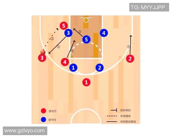 南京篮球队反击战术解析与球队深度剖析 南京篮球队反击战术解析与球队深度剖析