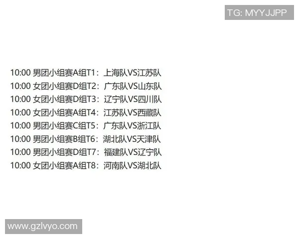 成都乒乓球队在全国速度排行榜中荣登第九名展现实力与潜力 成都乒乓球队在全国速度排行榜中荣登第九名展现实力与潜力