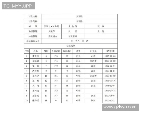 武汉篮球队与西安篮球队赛后分析力量对比与战术探讨