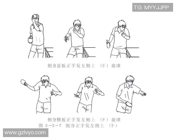 科学乒乓球训练方法揭秘提升个人能力的有效技巧与策略