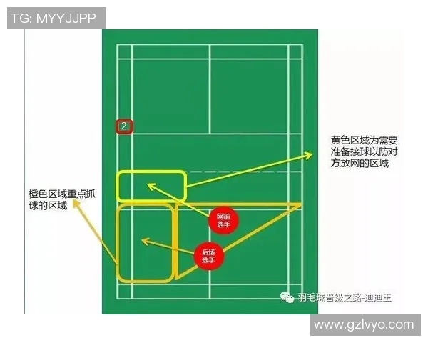 西安羽毛球队反击战术深度分析与实战应用探讨