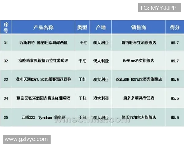 权威发布：飞盘团队协作实力榜单